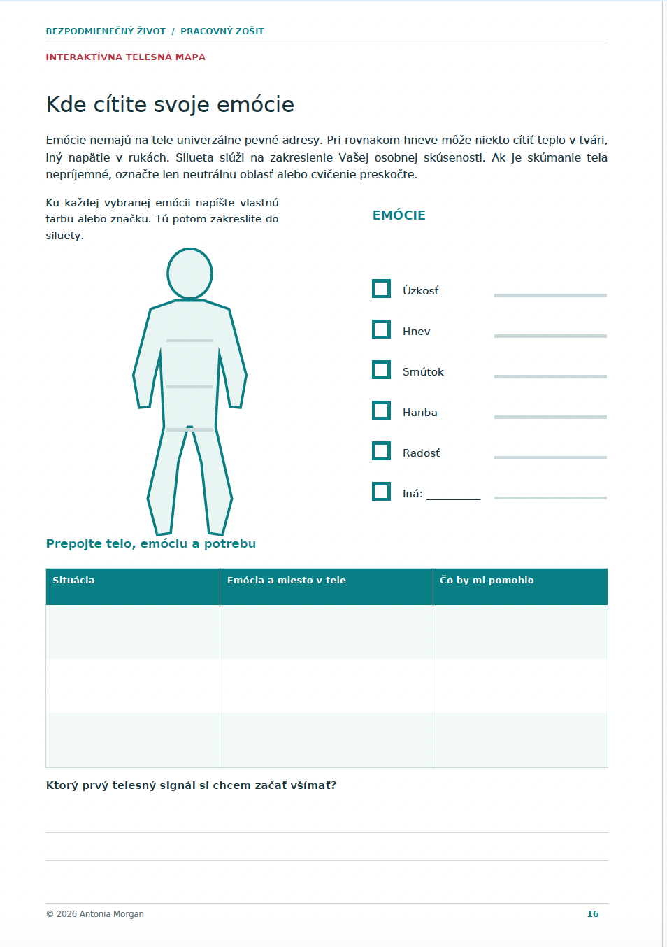 KDE HĽADÁTE SVOJ DOPAMÍN? Psychologický pracovný zošit o návykových vzorcoch a vedomej zmene – PDF – Obrázok 5