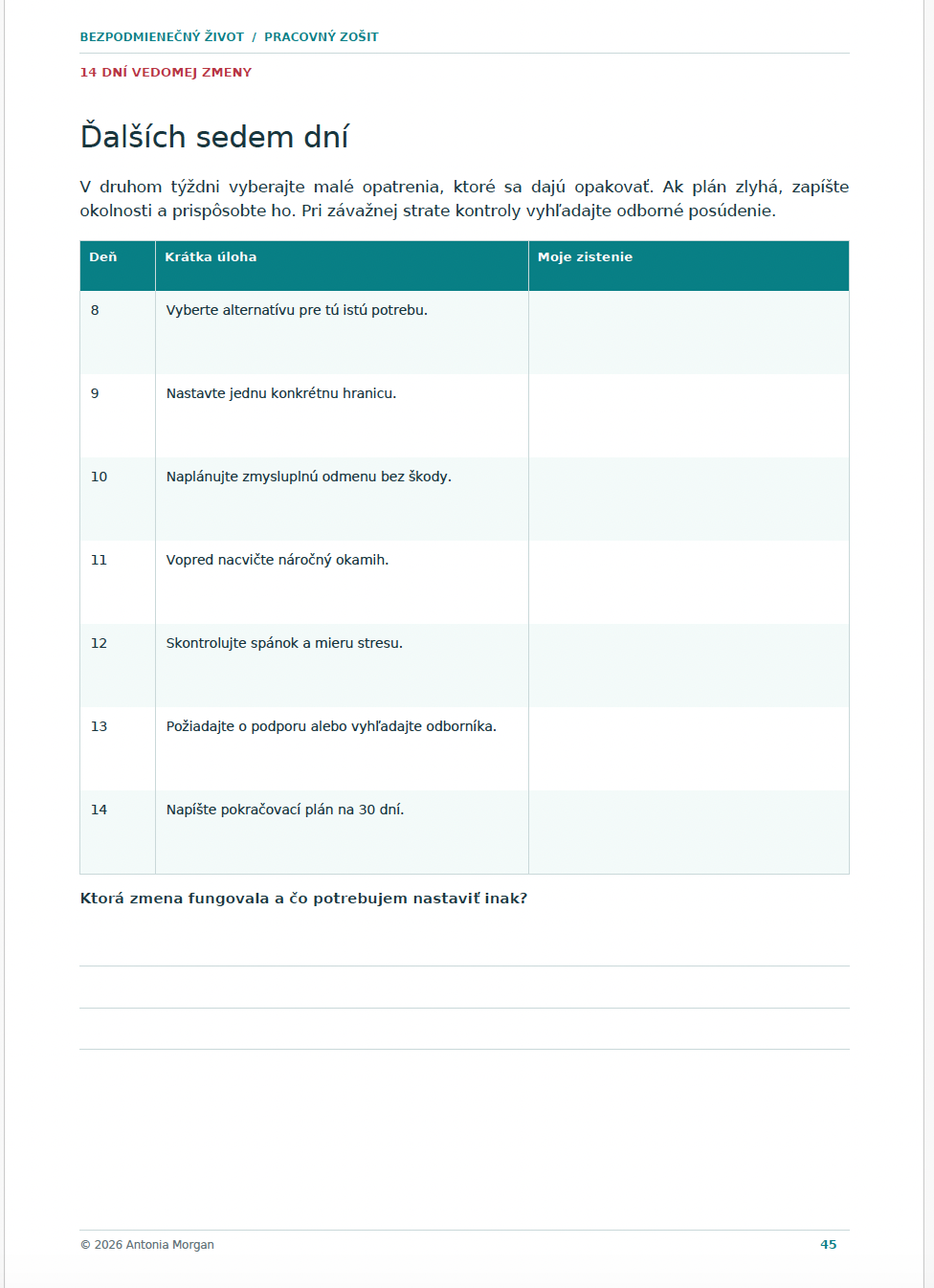 KDE HĽADÁTE SVOJ DOPAMÍN? Psychologický pracovný zošit o návykových vzorcoch a vedomej zmene – PDF – Obrázok 7
