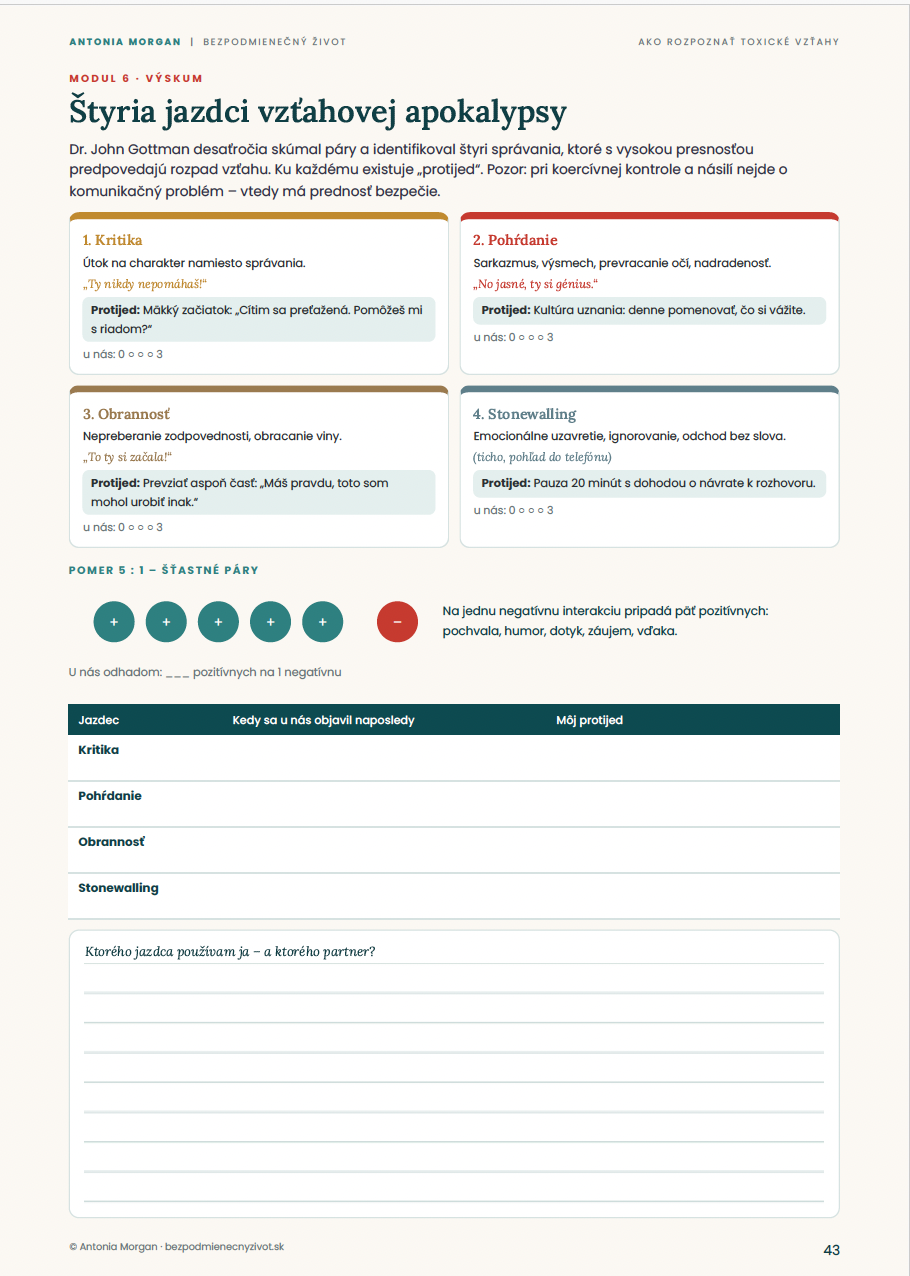 AKO ROZPOZNAŤ TOXICKÉ VZŤAHY: Trauma-informovaný pracovný zošit o manipulácii, traumatickom pute, hraniciach a návrate k sebe/ PDF Formát – Obrázok 4